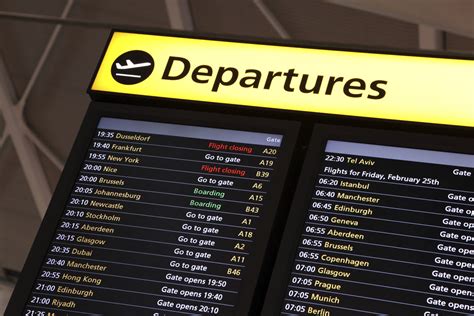 Flight Duration from Popular Departure Cities